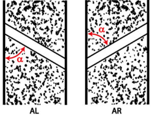 Joint directions for tape applicator